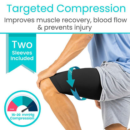 Thigh Compression Sleeve