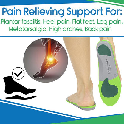 Plantar Plus - Full Length