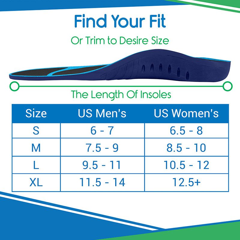 Heavy Duty Gel Insole