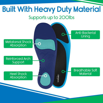 Heavy Duty Gel Insole